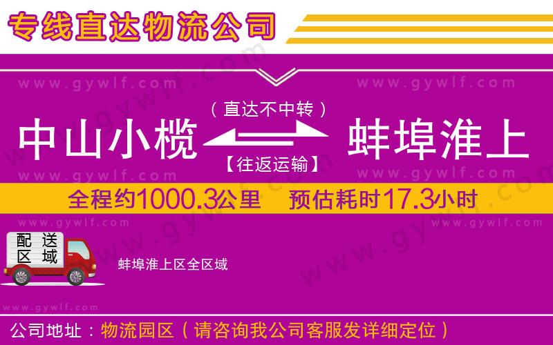 中山小欖到蚌埠淮上區(qū)物流公司