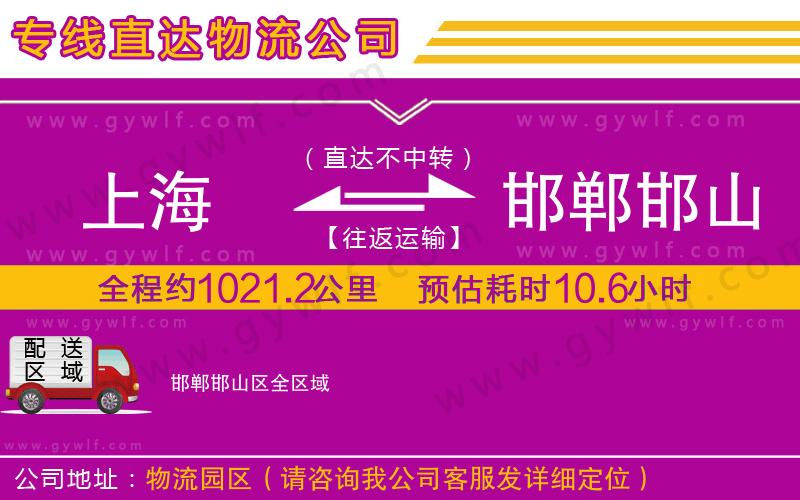 上海到邯鄲邯山區(qū)物流專線