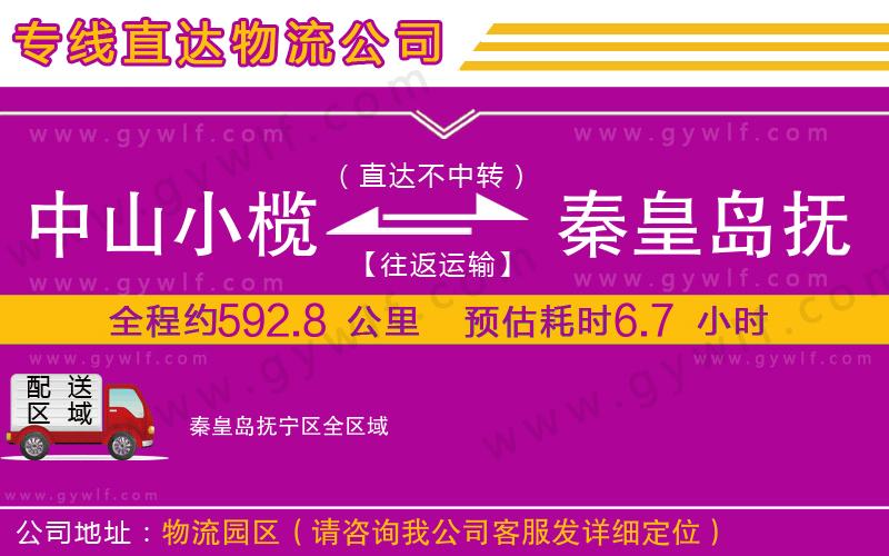 中山小欖到秦皇島撫寧區(qū)物流公司