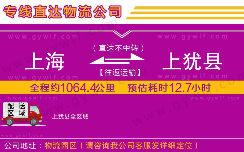 上海到上猶縣貨運專線