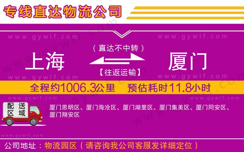 上海到廈門(mén)貨運(yùn)公司