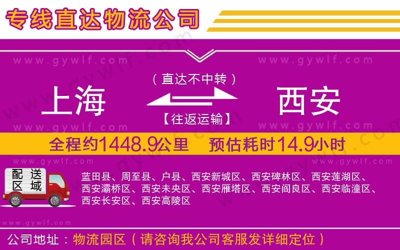 上海到西安貨運公司