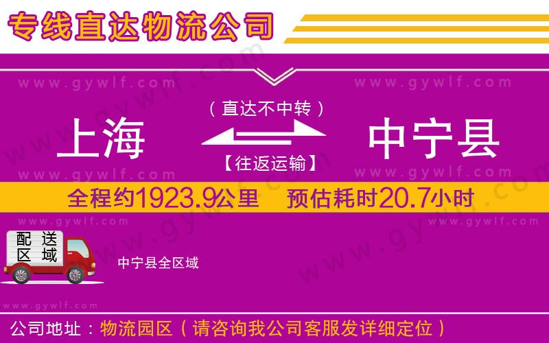 上海到中寧縣貨運(yùn)專線