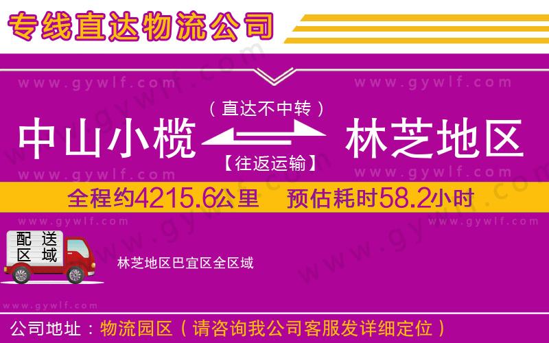 中山小欖到林芝地區(qū)巴宜區(qū)物流公司