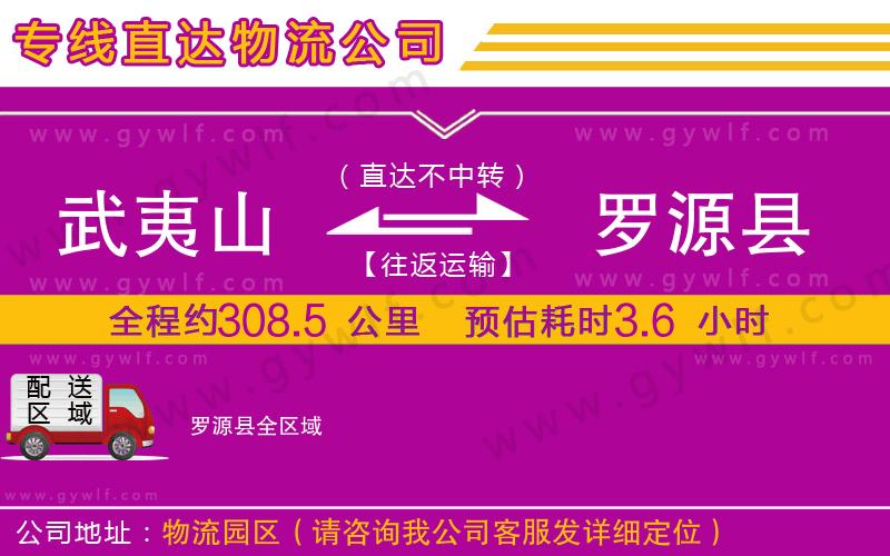 武夷山到羅源縣物流公司