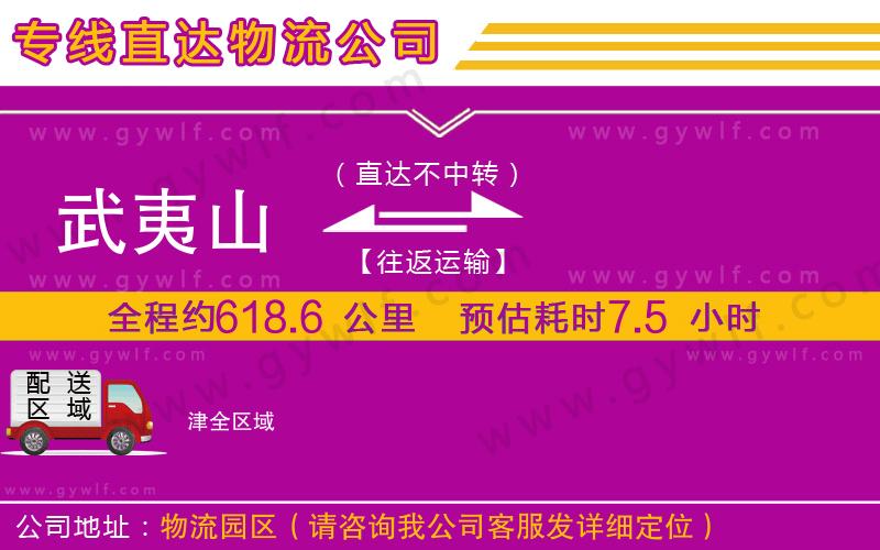 武夷山到津物流公司