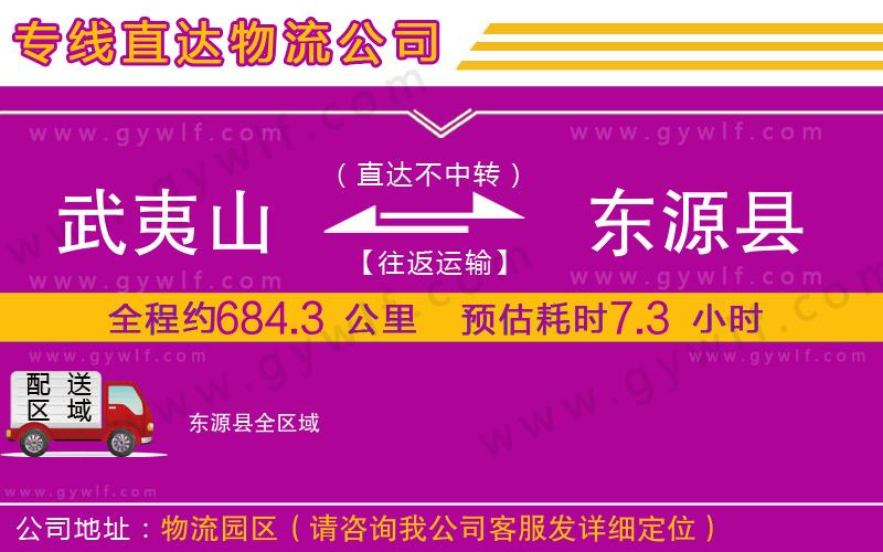 武夷山到東源縣物流公司