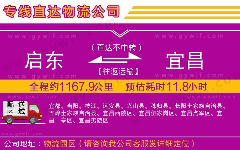 啟東到宜昌物流公司