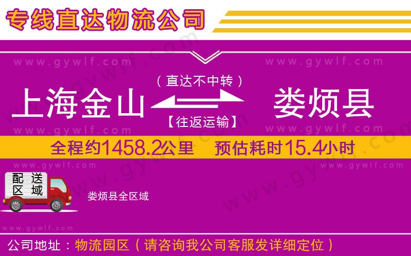 上海金山區(qū)到婁煩縣物流公司