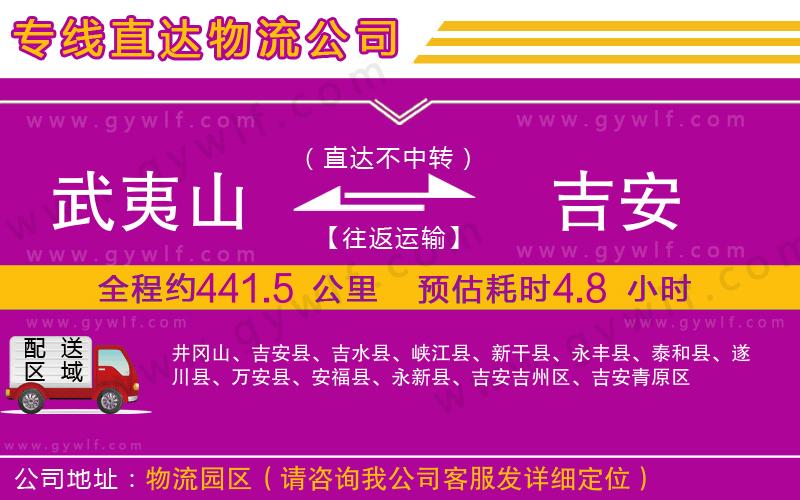 武夷山到吉安物流公司