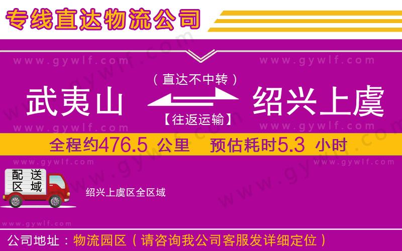 武夷山到紹興上虞區(qū)物流公司