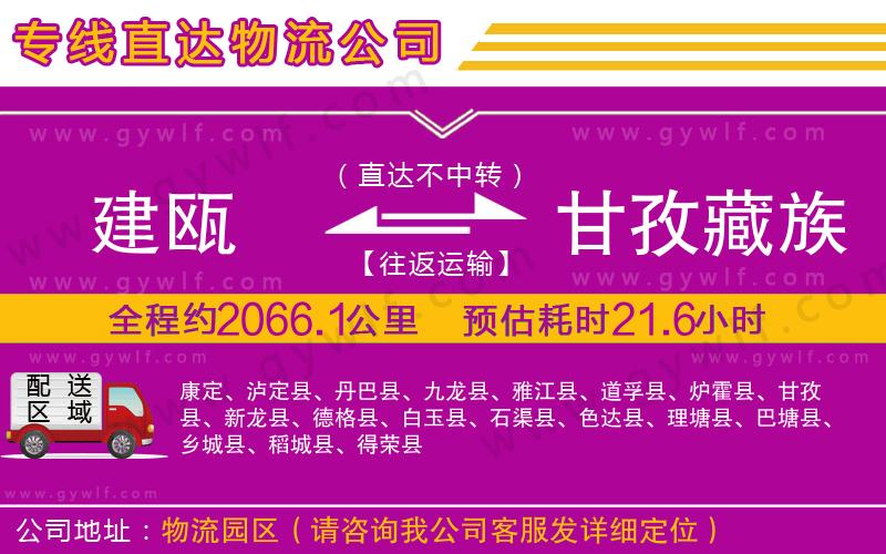 建甌到甘孜藏族自治州物流公司