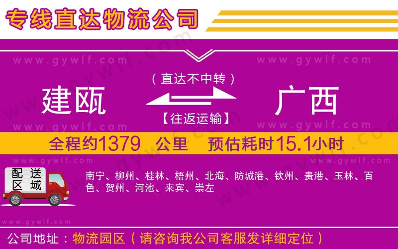 建甌到廣西物流公司