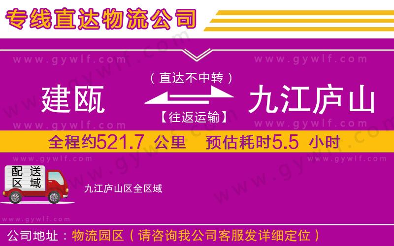 建甌到九江廬山區(qū)物流公司