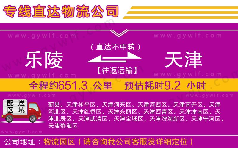 樂陵到天津物流公司