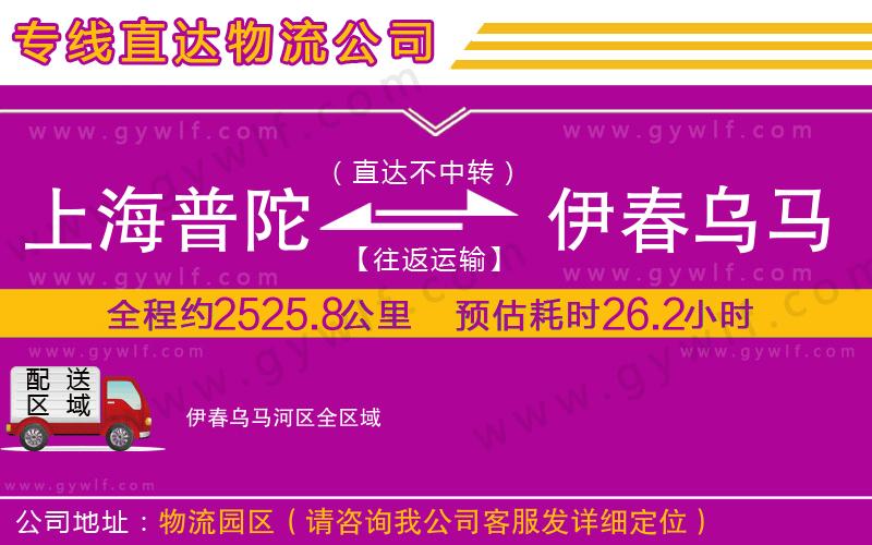 上海普陀區(qū)到伊春烏馬河區(qū)物流公司