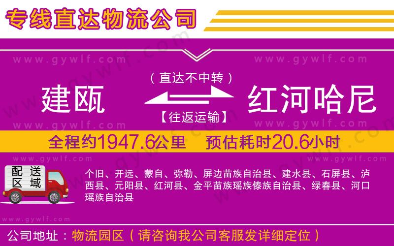 建甌到紅河哈尼族彝族自治州物流公司