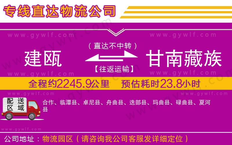 建甌到甘南藏族自治州物流公司