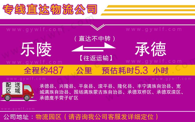 樂陵到承德物流公司