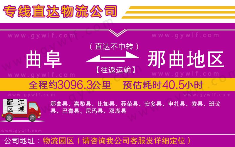 曲阜到那曲地區(qū)物流公司