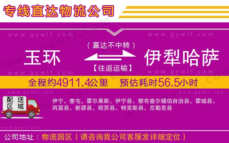 玉環(huán)到伊犁哈薩克自治州物流公司